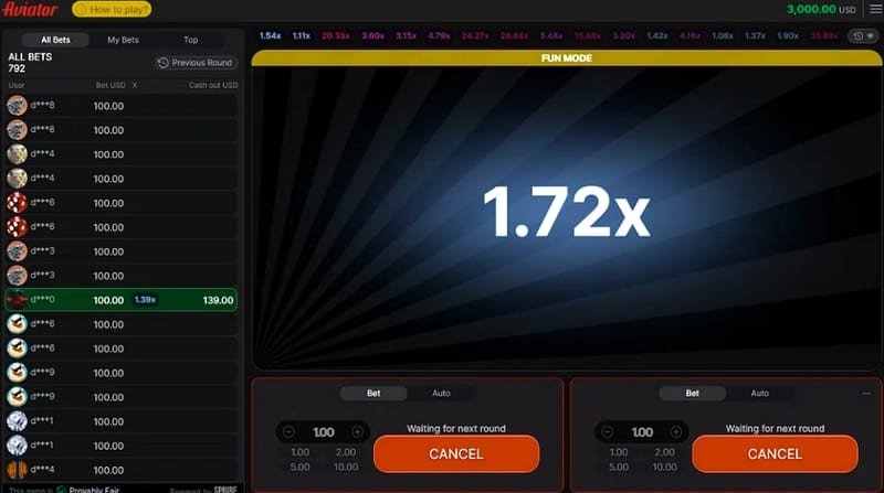 La distribución real de los multiplicadores en Aviator